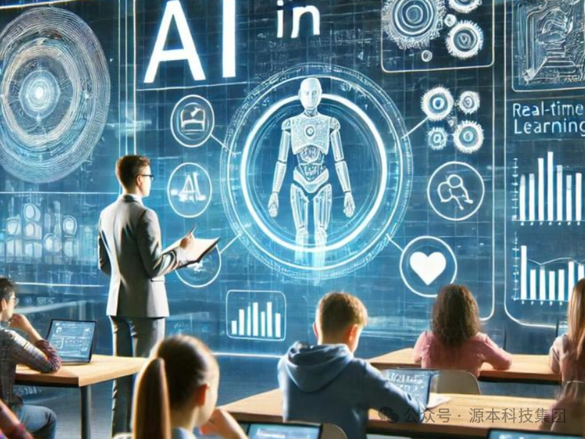 艾弗森贝博ballbet官网科技-本科生掌握大数据、云原生、AI-竞赛保研求职的“超车秘籍”来了！